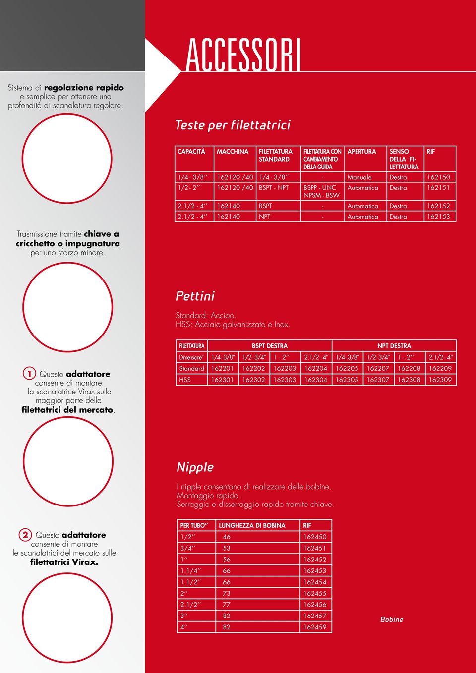 /40 BSPT - NPT BSPP - UNC Automatica Destra 162151 NPSM - BSW 2.1/2-4 162140 BSPT - Automatica Destra 162152 2.