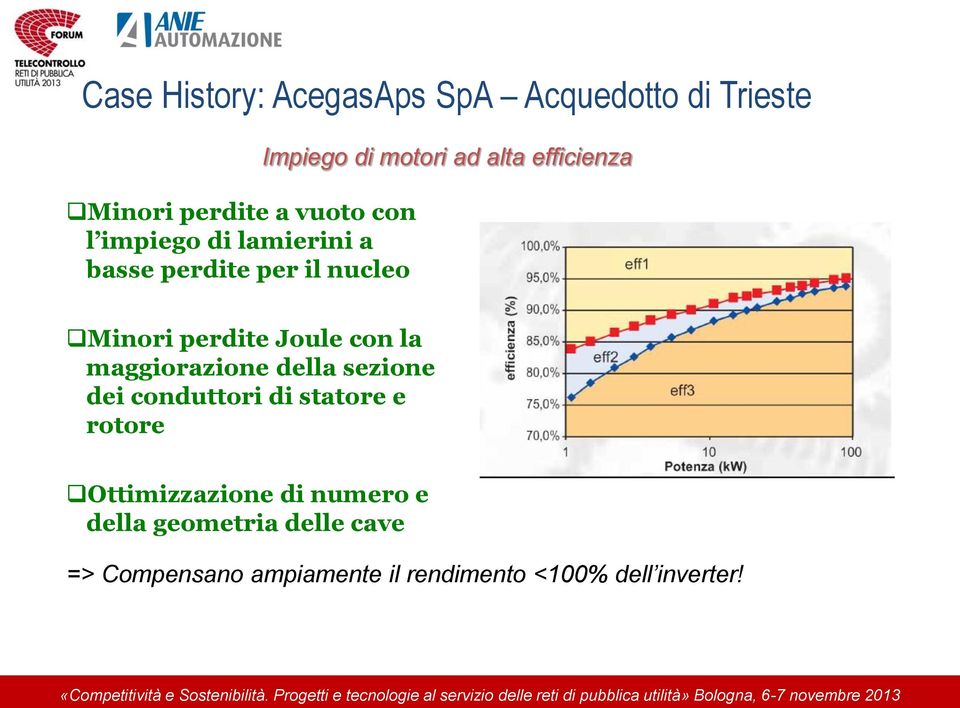 della sezione dei conduttori di statore e rotore Ottimizzazione di numero e