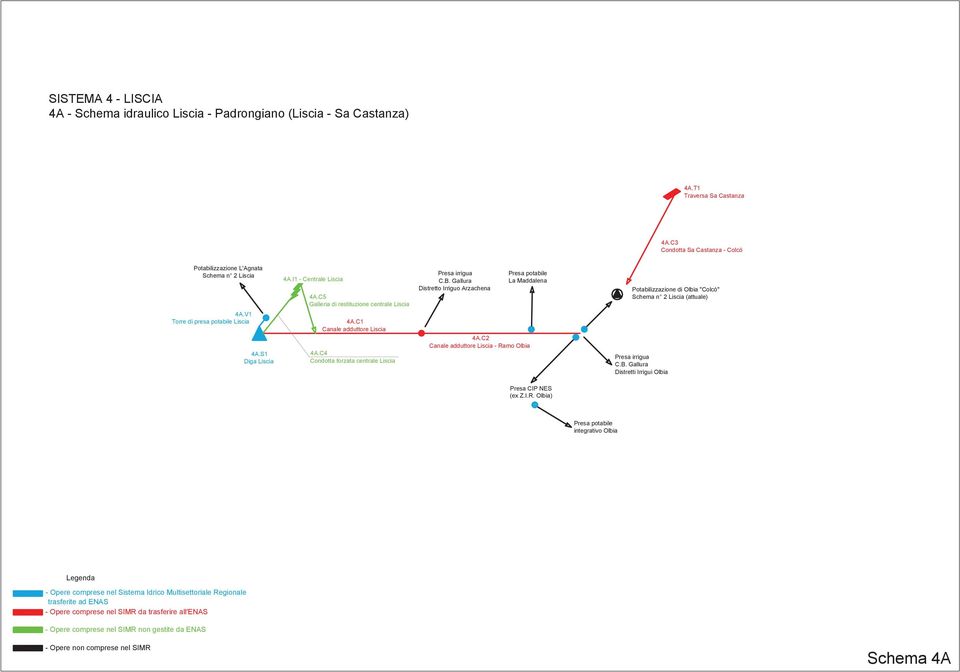 C5 Galleria di restituzione centrale Liscia 4A.C1 Canale adduttore Liscia 4A.C4 Condotta forzata centrale Liscia Presa irrigua C.B.