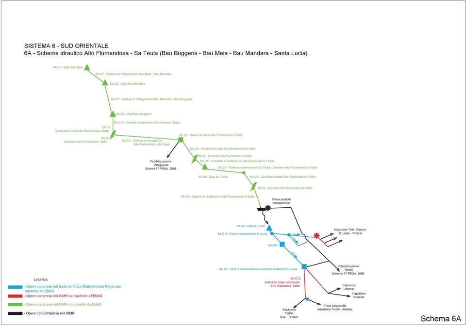 C3 Condotta forzata Alto Flumendosa I Salto 6A.I1 Centrale Alto Flumendosa I Salto 6A.C13 - Galleria di adduzione Flumendosa I Salto 6A.C4 - Galleria di derivazione Alto Flumendosa - Sa Teula 6A.