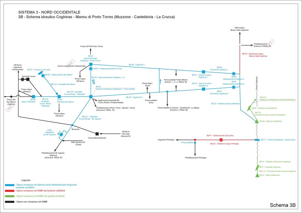 C6 - Coghinas 1 3B.C5 Premente Coghinas 1 3B.C4 - Adduzione irrigua Bassa Valle Coghinas Presa ASI San Marco (Alghero) Vasca M. Uccari Presa irrigua CB Nurra 3B.V5 Vasca Tottubella 3B.