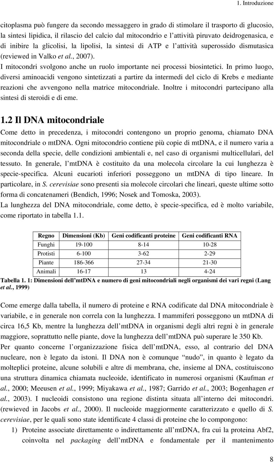 I mitocondri svolgono anche un ruolo importante nei processi biosintetici.