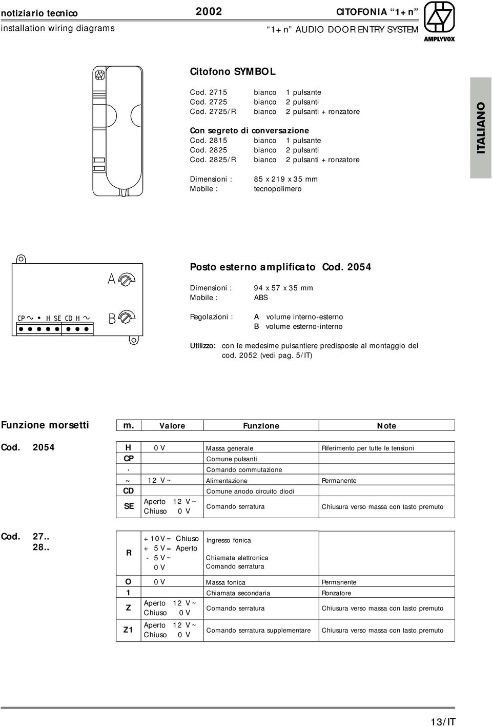 2054 Dimensioni : Mobile : Regolazioni : 94 x 57 x 35 mm ABS A volume interno-esterno B volume esterno-interno Utilizzo: con le medesime pulsantiere predisposte al montaggio del cod. 2052 (vedi pag.