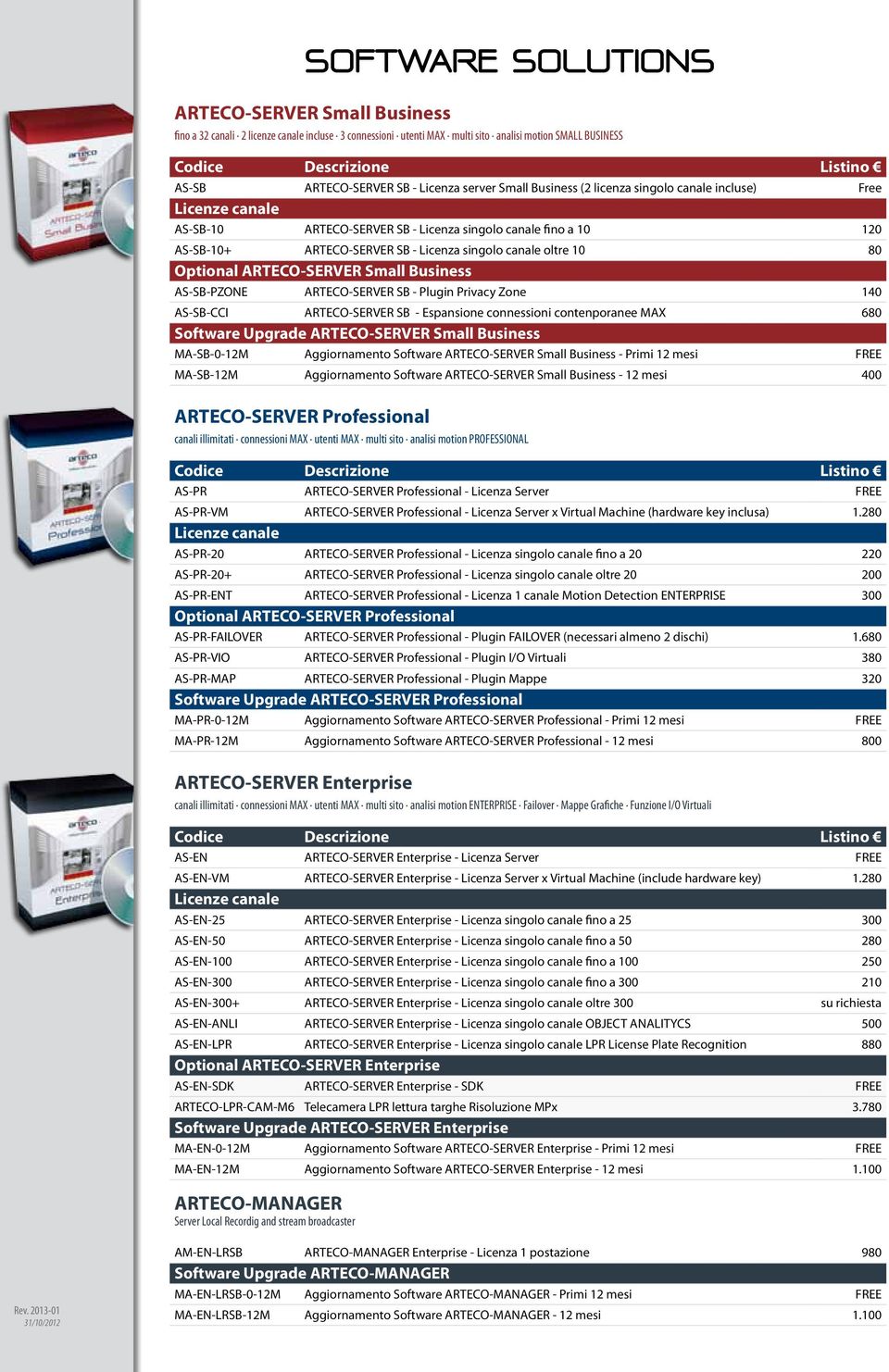 ARTECO-SERVER Small Business AS-SB-PZONE ARTECO-SERVER SB - Plugin Privacy Zone 140 AS-SB-CCI ARTECO-SERVER SB - Espansione connessioni contenporanee MAX 680 Software Upgrade ARTECO-SERVER Small