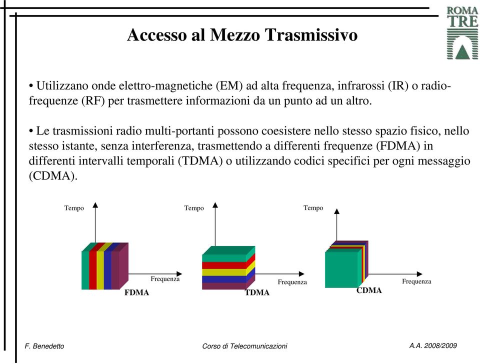 Le trasmissioni radio multi-portanti possono coesistere nello stesso spazio fisico, nello stesso istante, senza interferenza,