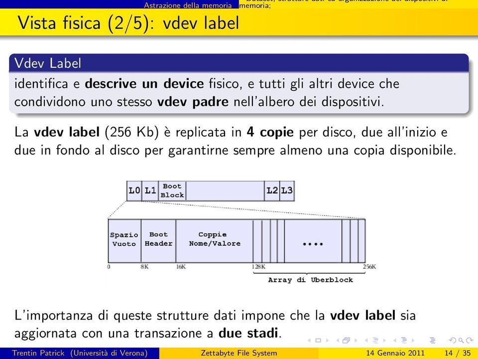 La vdev label (256 Kb) è replicata in 4 copie per disco, due all inizio e due in fondo al disco per garantirne sempre almeno una copia disponibile.