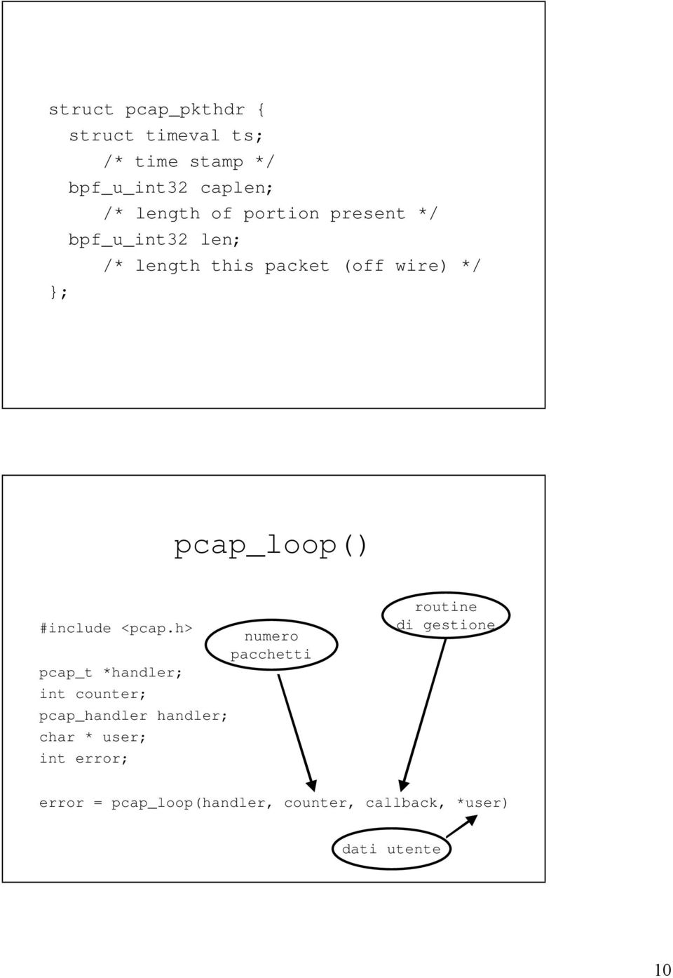 pcap_t *handler; int counter; pcap_handler handler; char * user; int error; numero