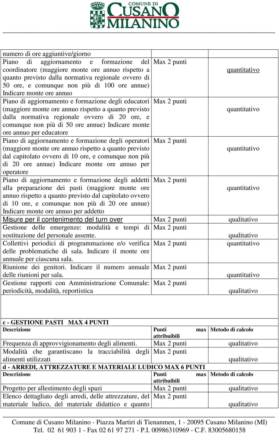 regionale ovvero di 20 ore, e comunque non più di 50 ore annue) Indicare monte ore annuo per educatore Piano di aggiornamento e formazione degli operatori Max 2 punti (maggiore monte ore annuo