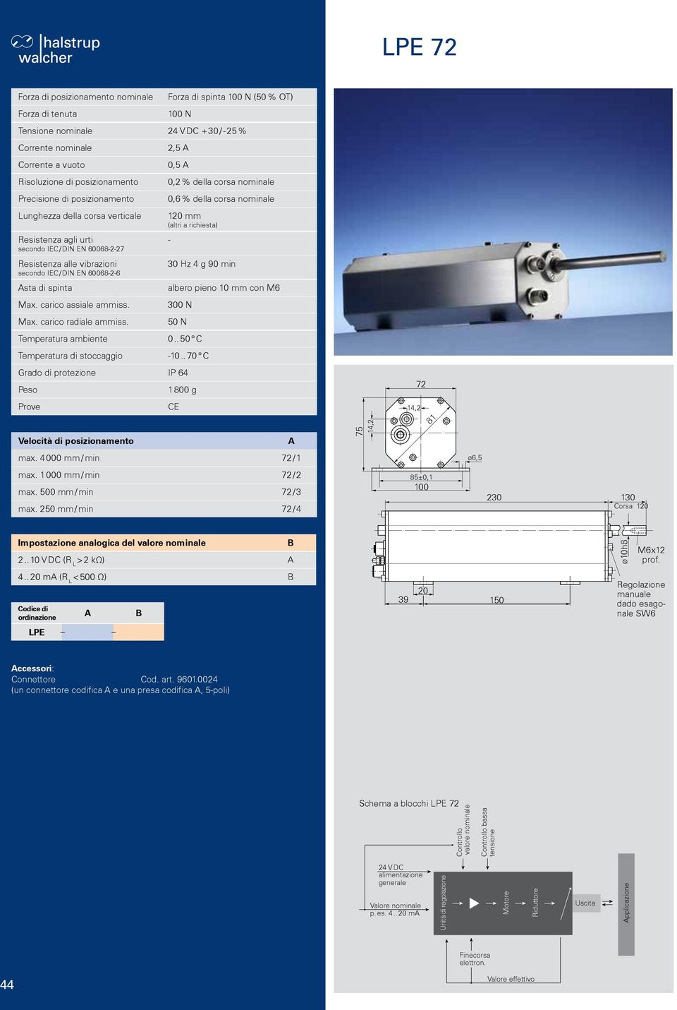 . 70 Grado di protezione IP 64 1 800 g 14,2 72 Velocità di posizionamento 75 14,2 max. 4 000 mm / min 72 / 1 max. 1000 mm / min 72 / 2 max. 500 mm / min 72 / 3 max.