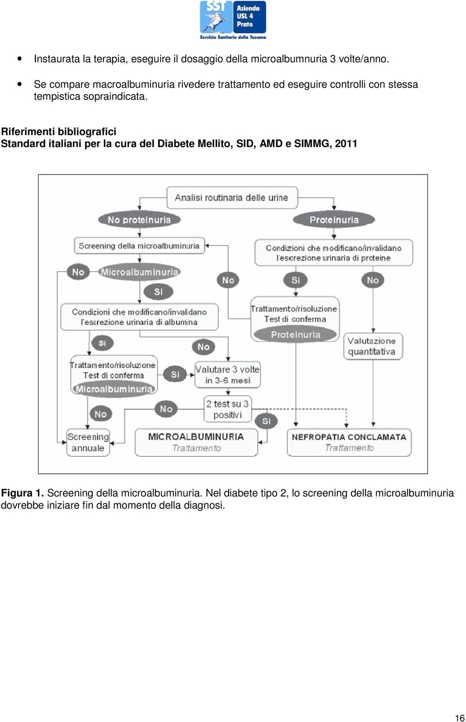 Riferimenti bibliografici Standard italiani per la cura del Diabete Mellito, SID, AMD e SIMMG, 2011 Figura 1.