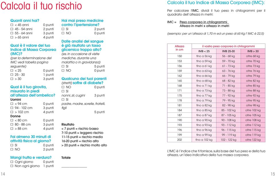 Uomini < 94 cm 94-102 cm 3 punti > 102 cm 4 punti Donne < 80 cm 80-88 cm 3 punti > 88 cm 4 punti Fai almeno 30 minuti di attività fisica al giorno? NO 2 punti Mangi frutta e verdura?