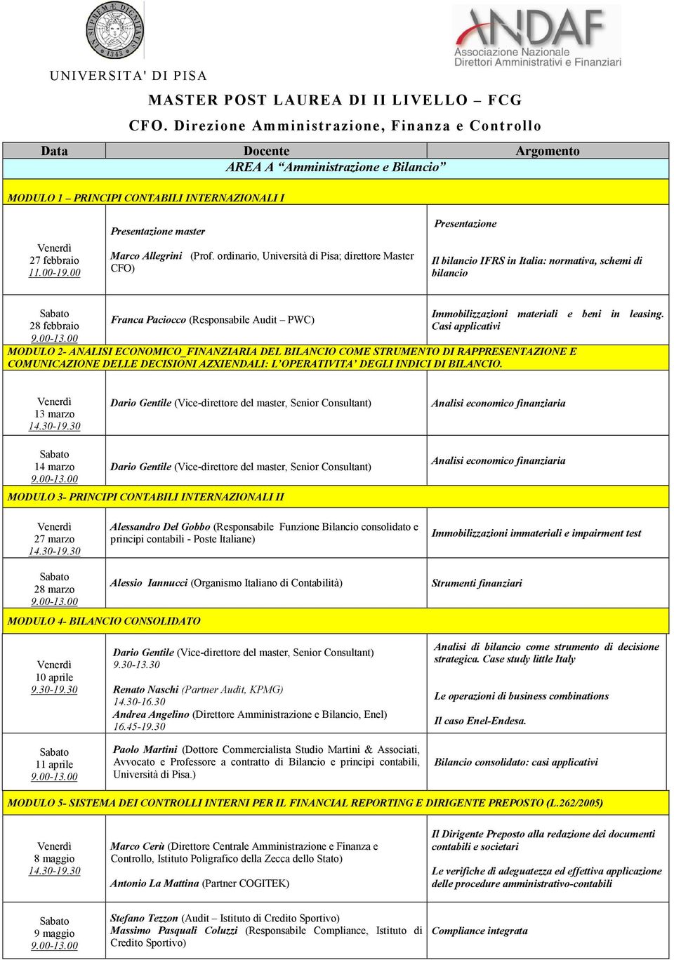 materiali e beni in leasing.