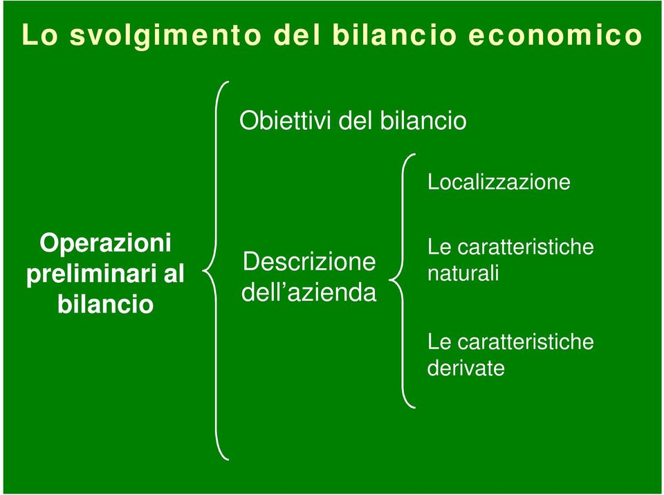 preliminari al bilancio Descrizione dell