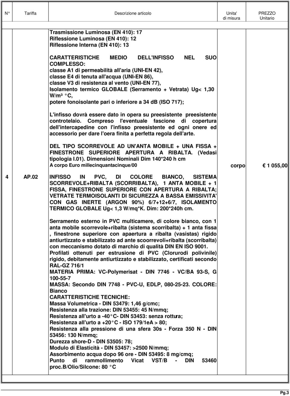 inferiore 34 db (ISO 717); L'infisso dovrà essere dto in oper su preesistente preesistente controtelio.