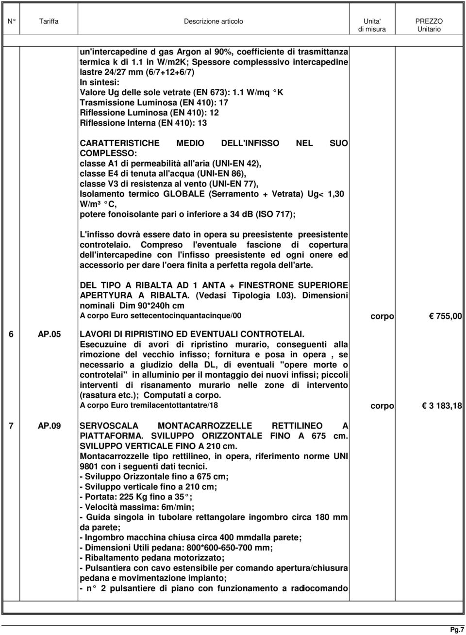 1 W/mq K Trsmissione Luminos (EN 410): 17 Riflessione Luminos (EN 410): 12 Riflessione Intern (EN 410): 13 CARATTERISTICHE MEDIO DELL'INFISSO NEL SUO COMPLESSO: clsse A1 di permebilità ll'ri (UNI-EN