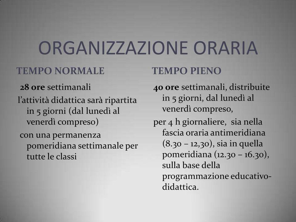 settimanali, distribuite in 5 giorni, dal lunedì al venerdì compreso, per 4 h giornaliere, sia nella fascia