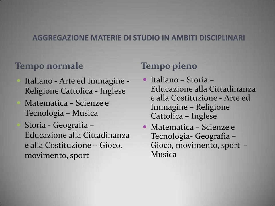 Costituzione Gioco, movimento, sport Tempo pieno Italiano Storia Educazione alla Cittadinanza e alla Costituzione