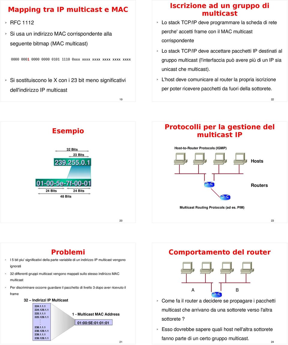 che multicast). L'host deve comunicare al router la propria iscrizione per poter ricevere pacchetti da fuori della sottorete. 19 22 32 Bits 23 Bits 239.255.0.