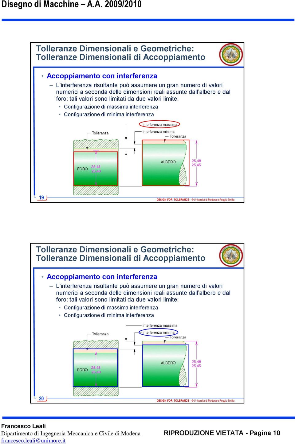 dimensioni reali assunte dall albero e dal foro: tali valori sono limitati da due valori limite: Configurazione di massima interferenza Configurazione di minima interferenza 20 RIPRODUZIONE