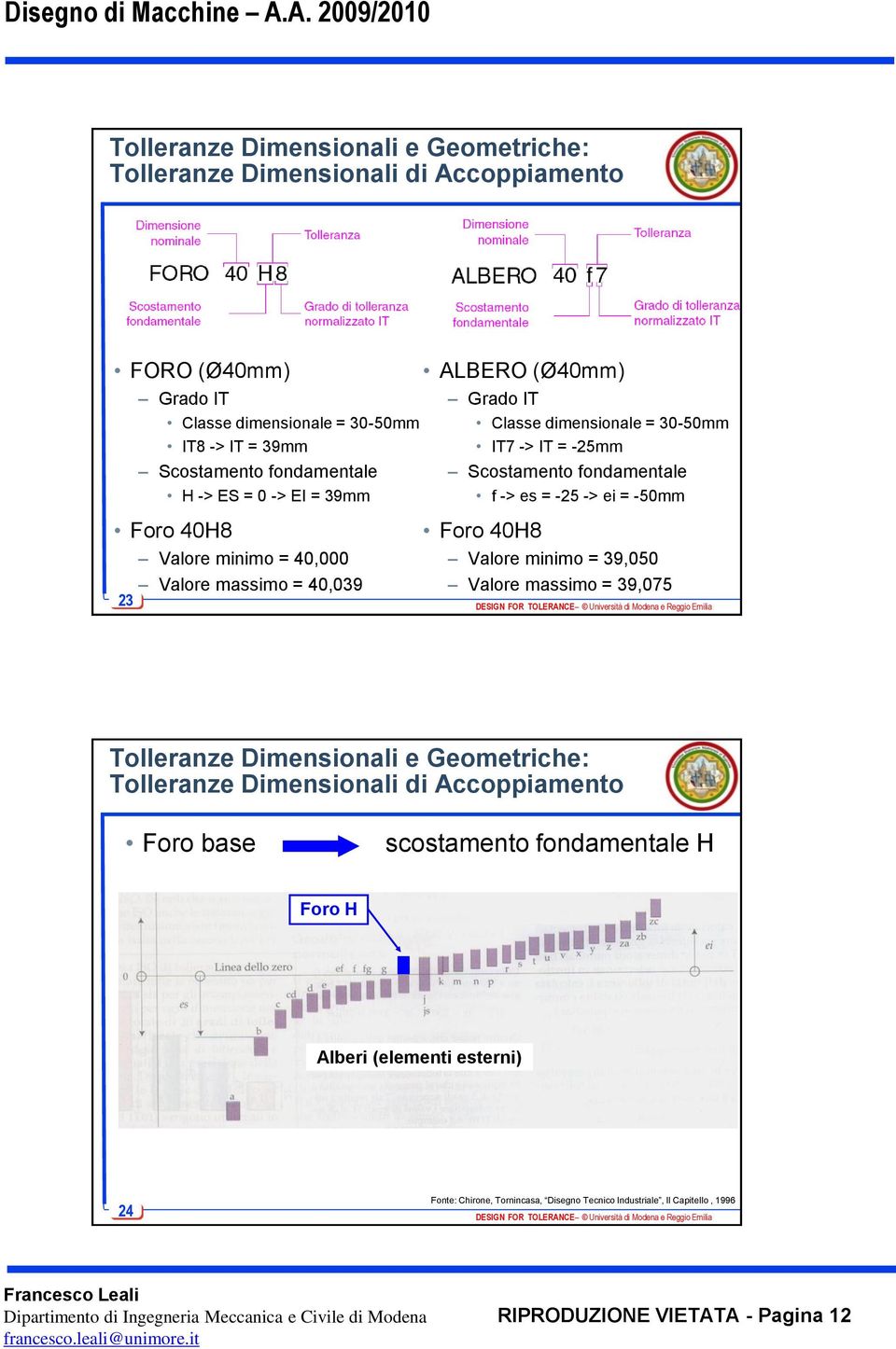 = 40,000 Valore massimo = 40,039 Foro 40H8 Valore minimo = 39,050 Valore massimo = 39,075 Tolleranze Dimensionali e Geometriche: Tolleranze Dimensionali di Accoppiamento Foro