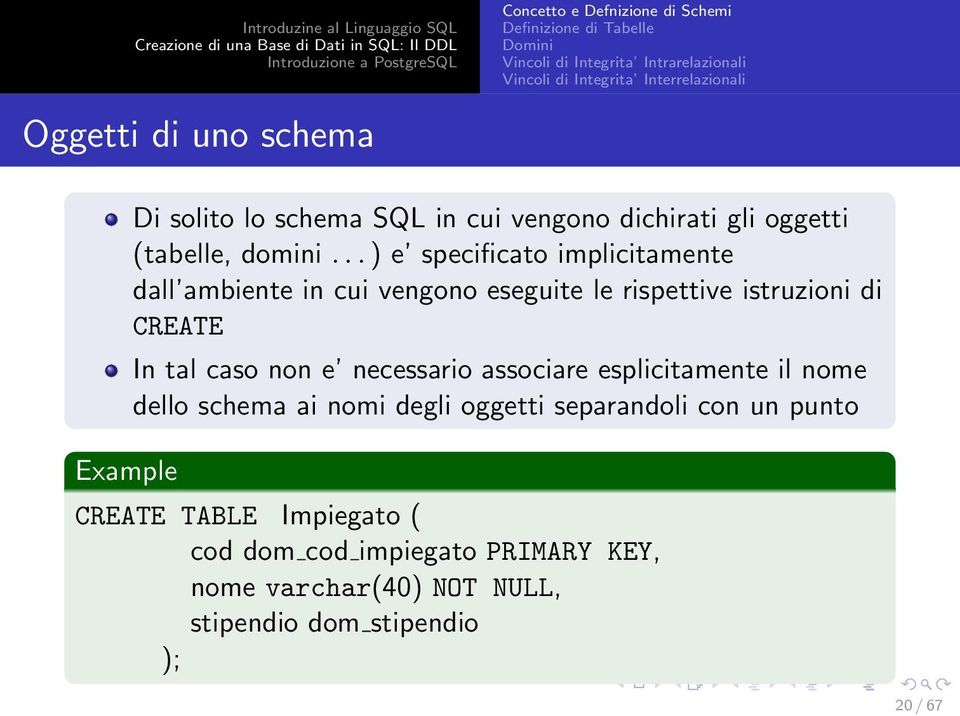 caso non e necessario associare esplicitamente il nome dello schema ai nomi degli oggetti separandoli con un punto