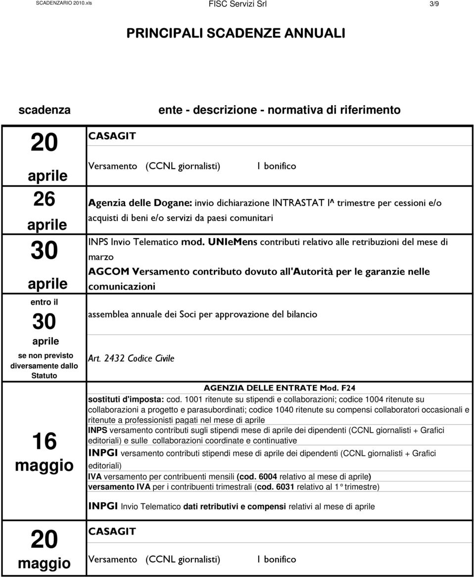 UNIeMens contributi relativo alle retribuzioni del mese di marzo AGCOM Versamento contributo dovuto all'autorità per le garanzie nelle comunicazioni assemblea annuale dei Soci per approvazione del