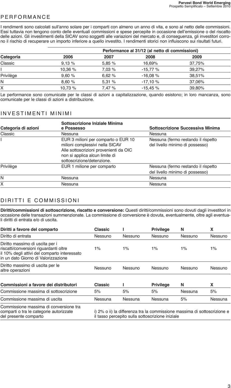 Gli investimenti della SICAV sono soggetti alle variazioni del mercato e, di conseguenza, gli investitori corrono il rischio di recuperare un importo inferiore a quello investito.