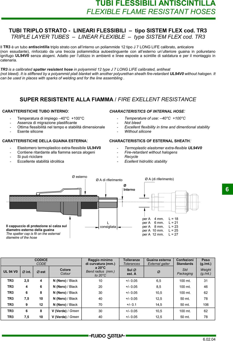 all esterno un ulteriore guaina in poliuretano ignifugo UL94V0 senza alogeni. Adatto per l utilizzo in ambienti e linee esposte a scintille di saldatura e per il montaggio in catenaria.