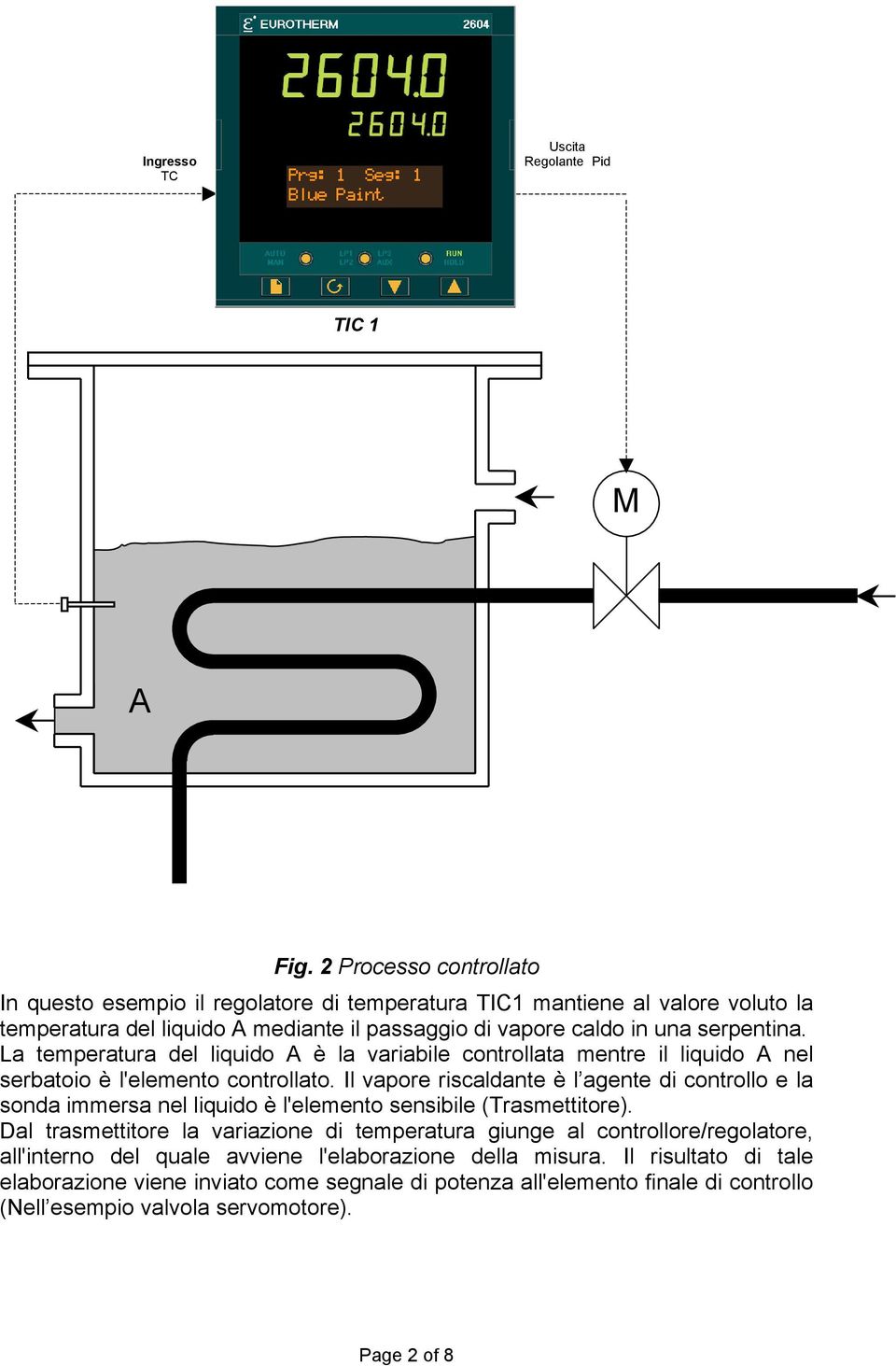 La temperatura del liquido A è la variabile controllata mentre il liquido A nel serbatoio è l'elemento controllato.