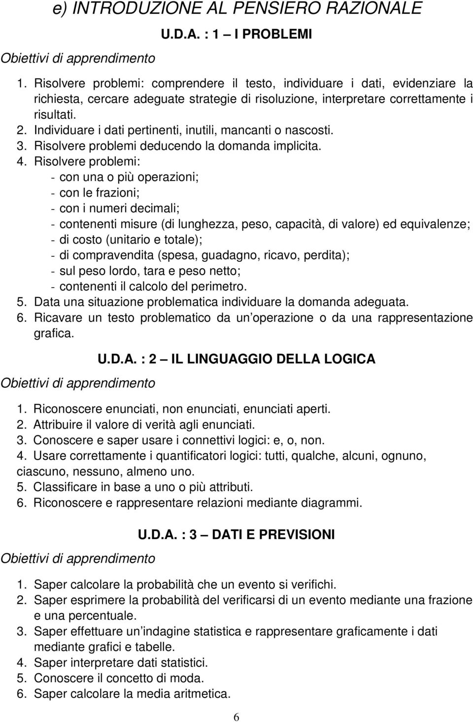 Individuare i dati pertinenti, inutili, mancanti o nascosti. 3. Risolvere problemi deducendo la domanda implicita. 4.