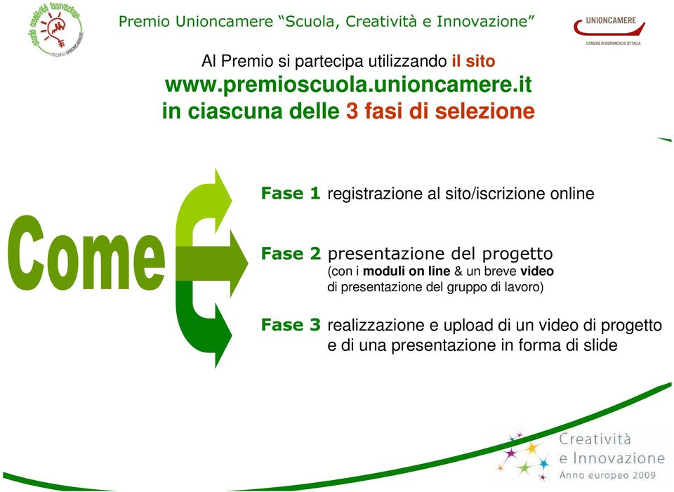 Fase 2 presentazione del progetto (con i moduli on line & un breve video di presentazione