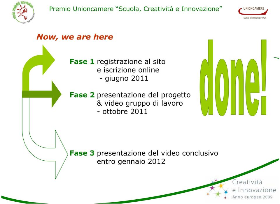 del progetto & video gruppo di lavoro - ottobre 2011