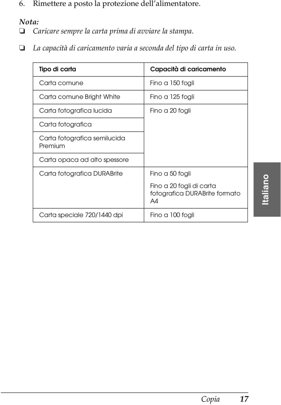 Tipo di carta Carta comune Carta comune Bright White Carta fotografica lucida Capacità di caricamento Fino a 150 fogli Fino a 125 fogli Fino a