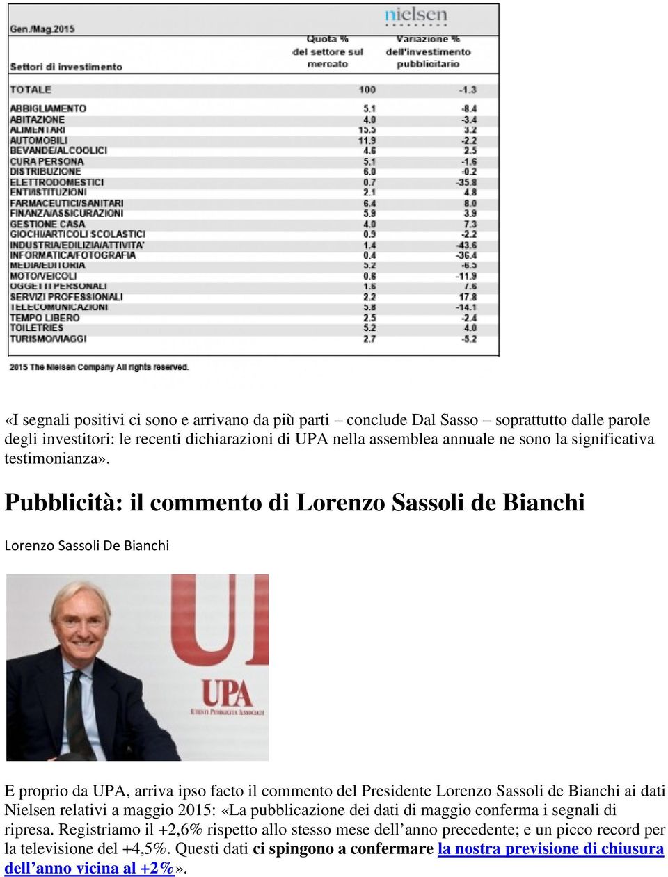 Pubblicità: il commento di Lorenzo Sassoli de Bianchi Lorenzo Sassoli De Bianchi E proprio da UPA, arriva ipso facto il commento del Presidente Lorenzo Sassoli de Bianchi ai