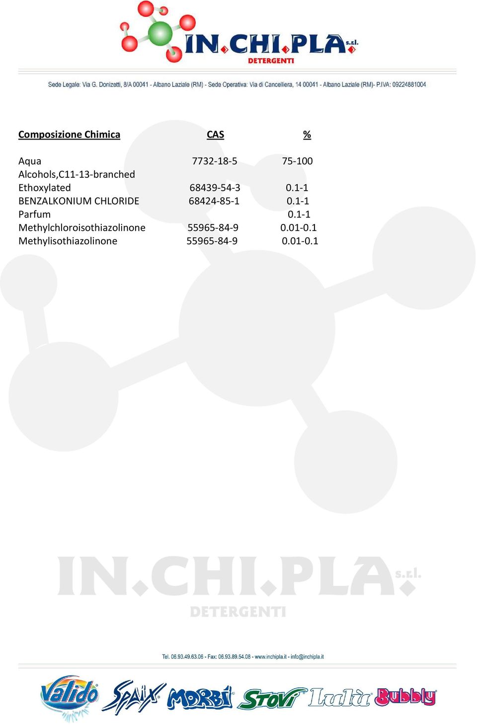 1-1 BENZALKONIUM CHLORIDE 68424-85-1 0.1-1 Parfum 0.