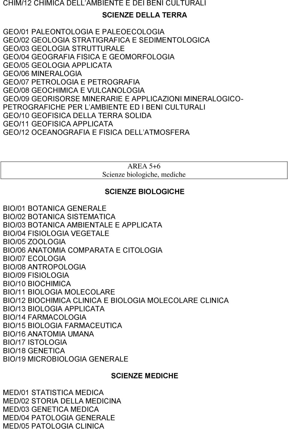 PETROGRAFICHE PER L AMBIENTE ED I BENI CULTURALI GEO/10 GEOFISICA DELLA TERRA SOLIDA GEO/11 GEOFISICA APPLICATA GEO/12 OCEANOGRAFIA E FISICA DELL ATMOSFERA AREA 5+6 Scienze biologiche, mediche