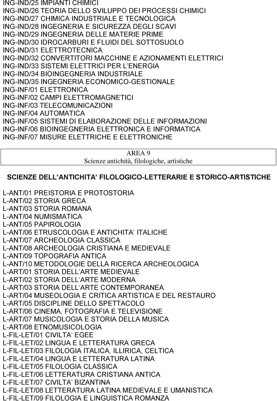 ING-IND/34 BIOINGEGNERIA INDUSTRIALE ING-IND/35 INGEGNERIA ECONOMICO-GESTIONALE ING-INF/01 ELETTRONICA ING-INF/02 CAMPI ELETTROMAGNETICI ING-INF/03 TELECOMUNICAZIONI ING-INF/04 AUTOMATICA ING-INF/05