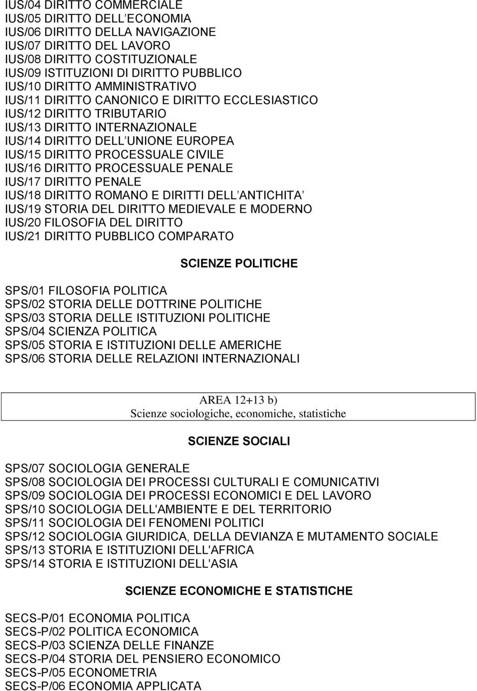 DIRITTO PROCESSUALE PENALE IUS/17 DIRITTO PENALE IUS/18 DIRITTO ROMANO E DIRITTI DELL ANTICHITA IUS/19 STORIA DEL DIRITTO MEDIEVALE E MODERNO IUS/20 FILOSOFIA DEL DIRITTO IUS/21 DIRITTO PUBBLICO