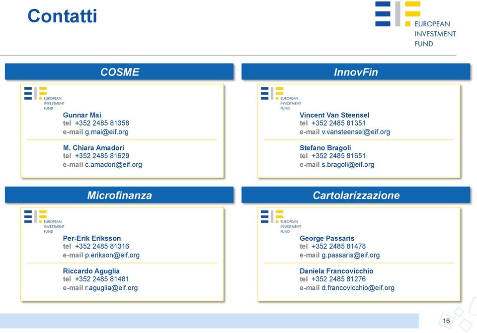 org Microfinanza Cartolarizzazione Per-Erik Eriksson tel +352 2485 81316 e-mail p.erikson@eif.