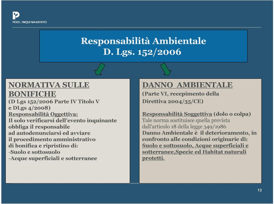 ad autodenunciarsi ed avviare il procedimento amministrativo di bonifica e ripristino di: -Suolo e sottosuolo -Acque superficiali e sotterranee DANNO AMBIENTALE (Parte VI,