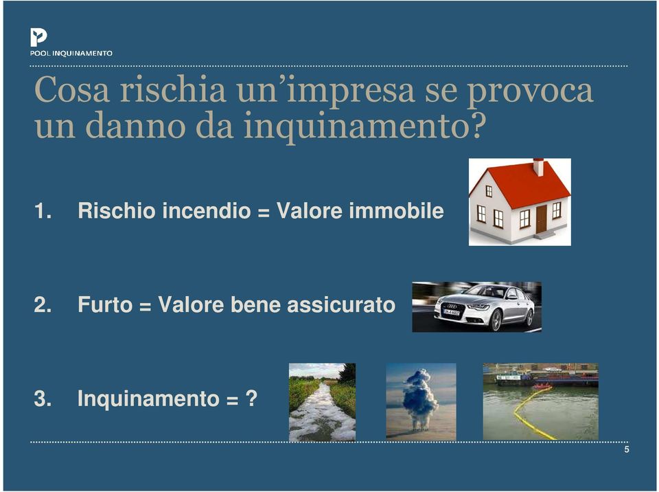 Rischio incendio = Valore immobile 2.