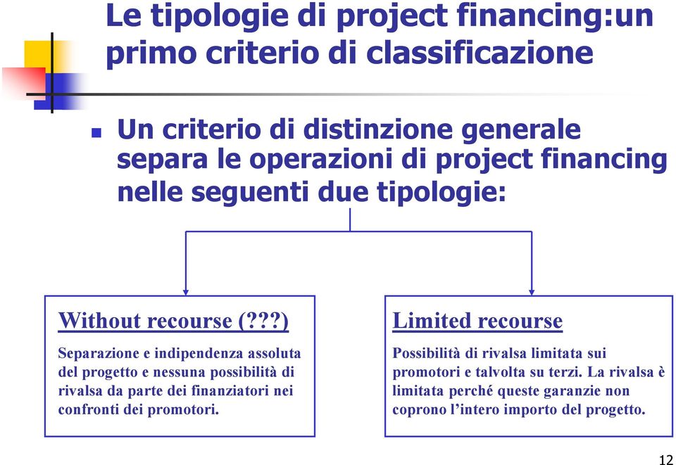 ??) Separazione e indipendenza assoluta del progetto e nessuna possibilità di rivalsa da parte dei finanziatori nei confronti