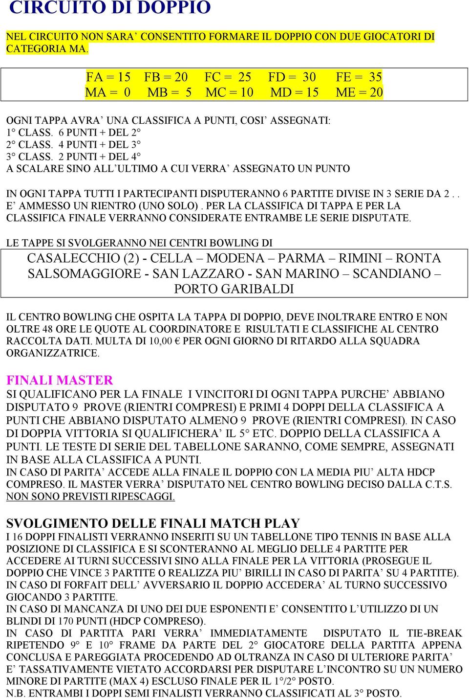 2 PUNTI + DEL 4 A SCALARE SINO ALL ULTIMO A CUI VERRA ASSEGNATO UN PUNTO IN OGNI TAPPA TUTTI I PARTECIPANTI DISPUTERANNO 6 PARTITE DIVISE IN 3 SERIE DA 2.. E AMMESSO UN RIENTRO (UNO SOLO).