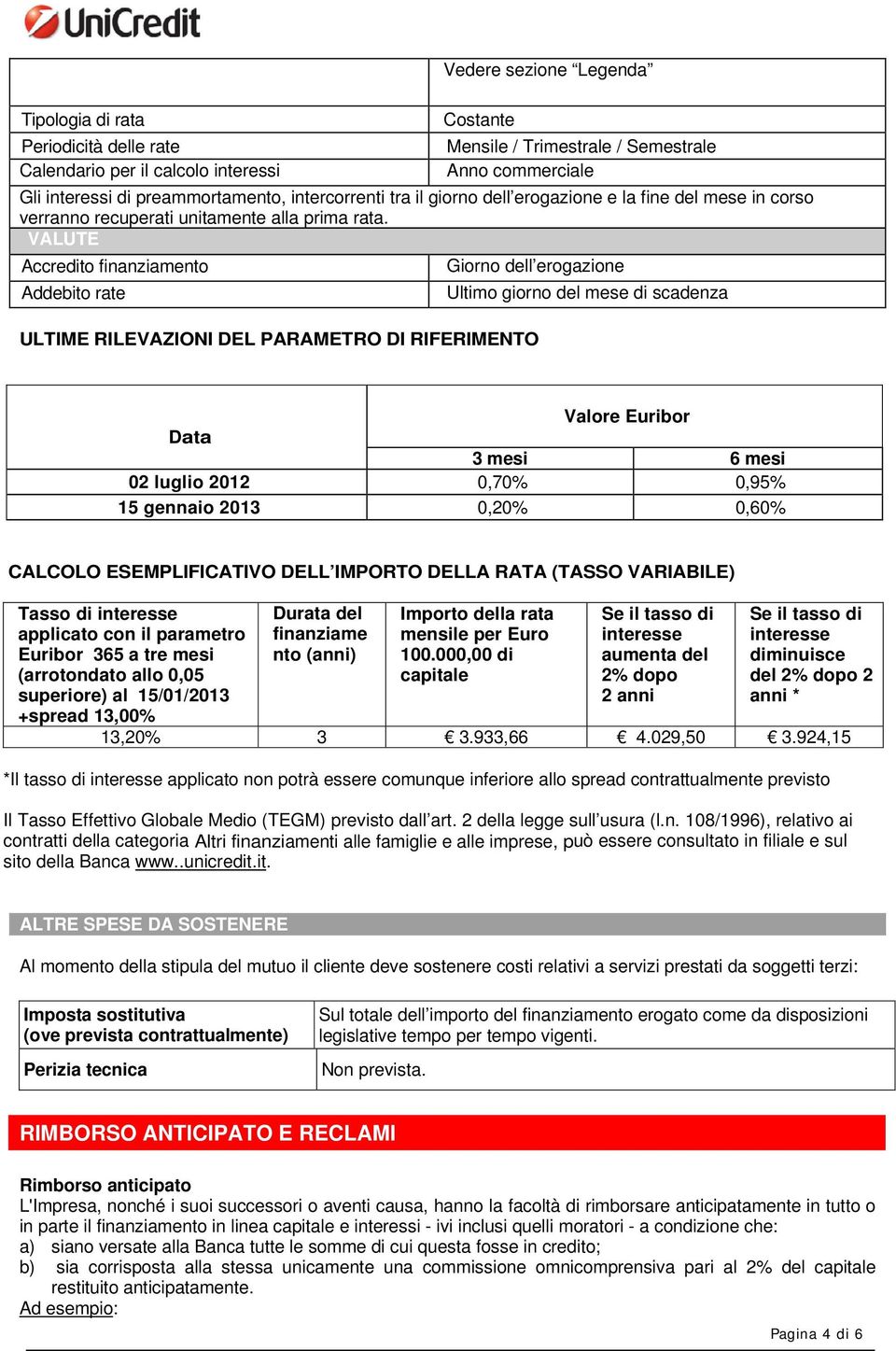 VALUTE Accredito finanziamento Addebito rate Giorno dell erogazione ULTIME RILEVAZIONI DEL PARAMETRO DI RIFERIMENTO Ultimo giorno del mese di scadenza Valore Euribor Data 3 mesi 6 mesi 02 luglio 2012