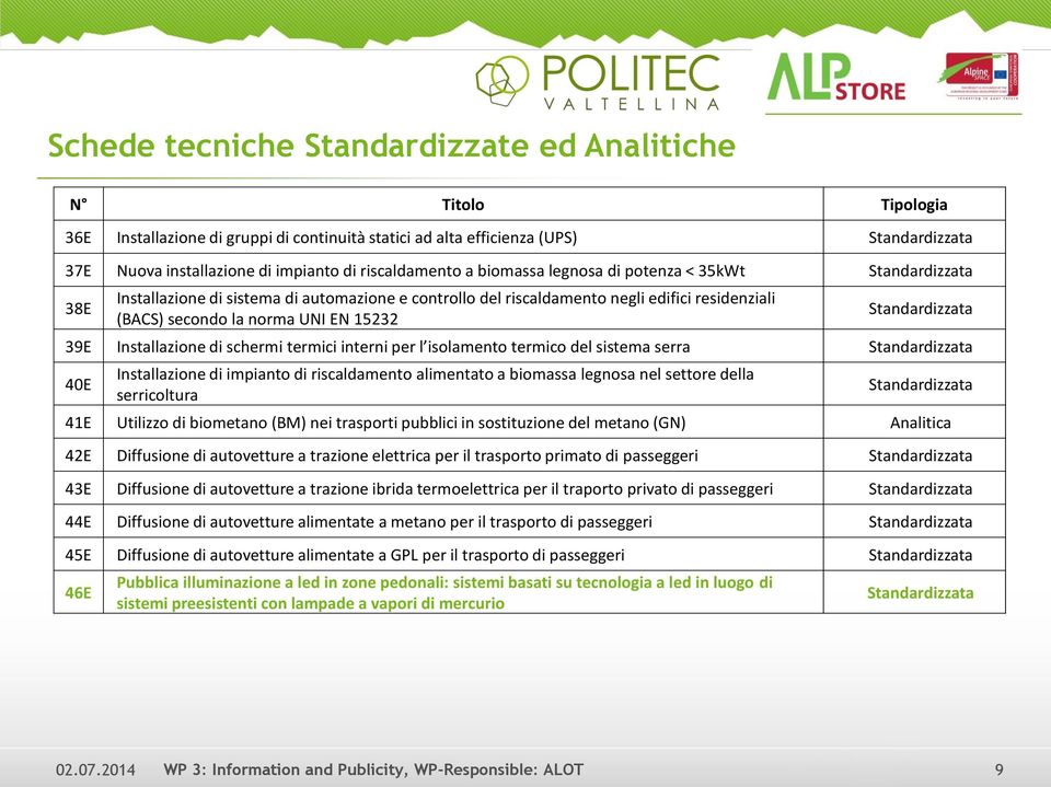 15232 Standardizzata 39E Installazione di schermi termici interni per l isolamento termico del sistema serra Standardizzata 40E Installazione di impianto di riscaldamento alimentato a biomassa