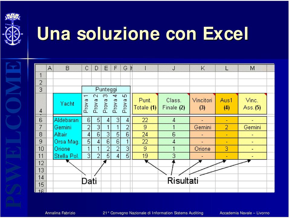 con Excel