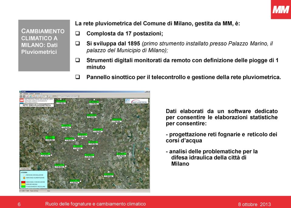 sinottico per il telecontrollo e gestione della rete pluviometrica.