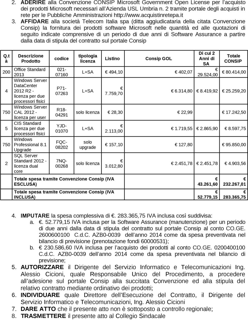 AFFIDARE alla società Telecom Italia spa (ditta aggiudicataria della citata Convenzione Consip) la fornitura dei prodotti software Microsoft nelle quantità ed alle quotazioni di seguito indicate