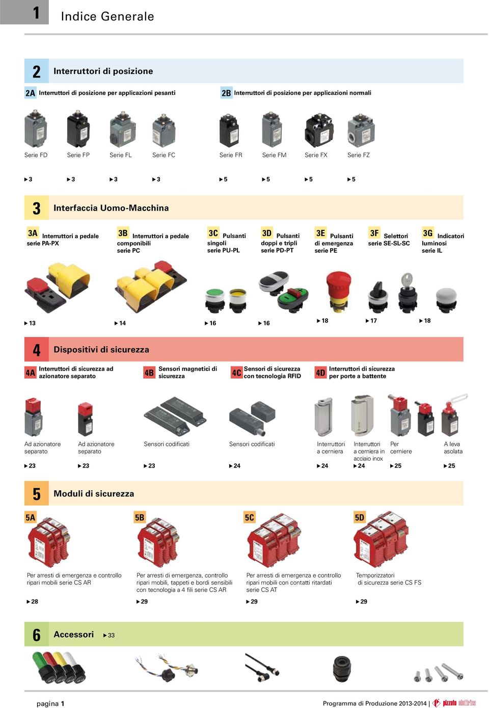 doppi e tripli serie PD-PT 3E Pulsanti di emergenza serie PE 3F Selettori serie SE-SL-SC 3G Indicatori luminosi serie IL 13 14 16 16 4 Dispositivi di sicurezza Interruttori di sicurezza ad azionatore