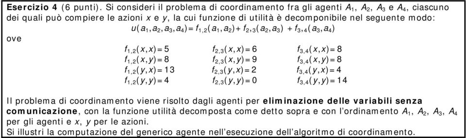 2,a 3,a 4 )=f 1,2 (a 1,a 2 )+f 2, 3 (a 2,a 3 ) +f 3, 4 (a 3,a 4 ) ove f 1,2 (x,x)=5 f 2,3 (x,x)=6 f 3,4 (x,x)=8 f 1,2 (x,y)=8 f 2,3 (x,y)=9 f 3,4 (x,y)=8 f 1,2 (y,x)=13 f 2,3 (y,x)=2 f 3,4 (y,x)=4 f